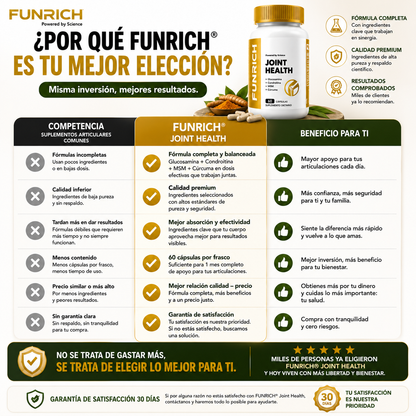 FUNRICH™ JOINT HEALTH - ALIVIO DEL DOLOR DE FORMA DEFINITIVA