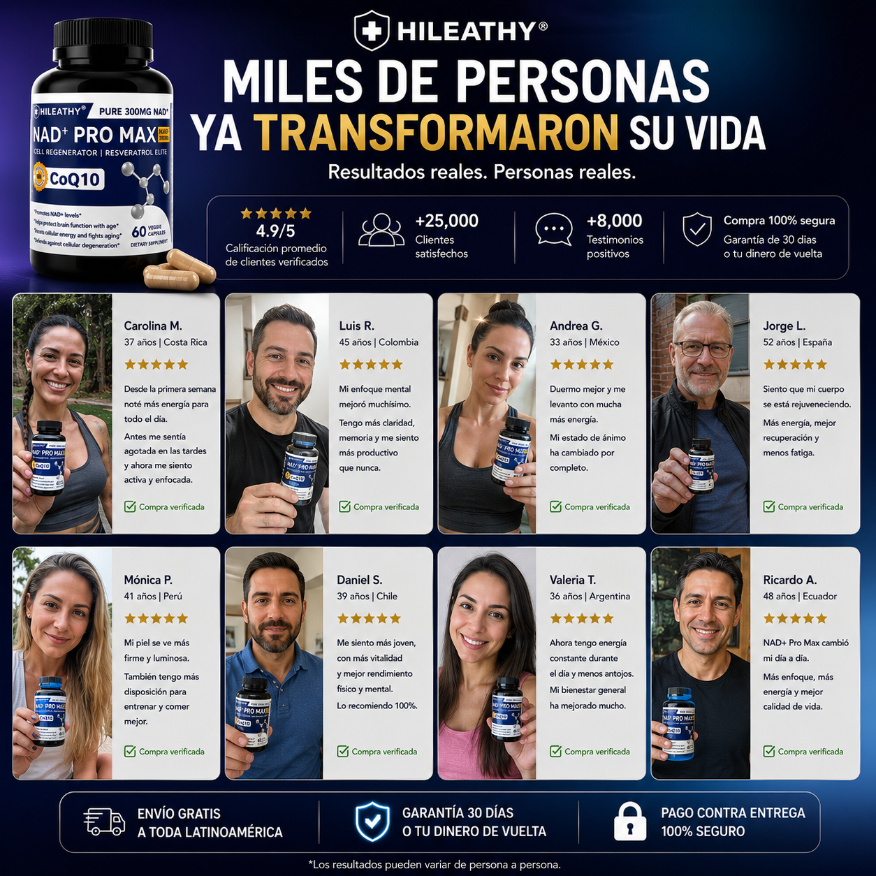 NAD+ PRO MAX | Ciencia Para Sentirte Más Joven