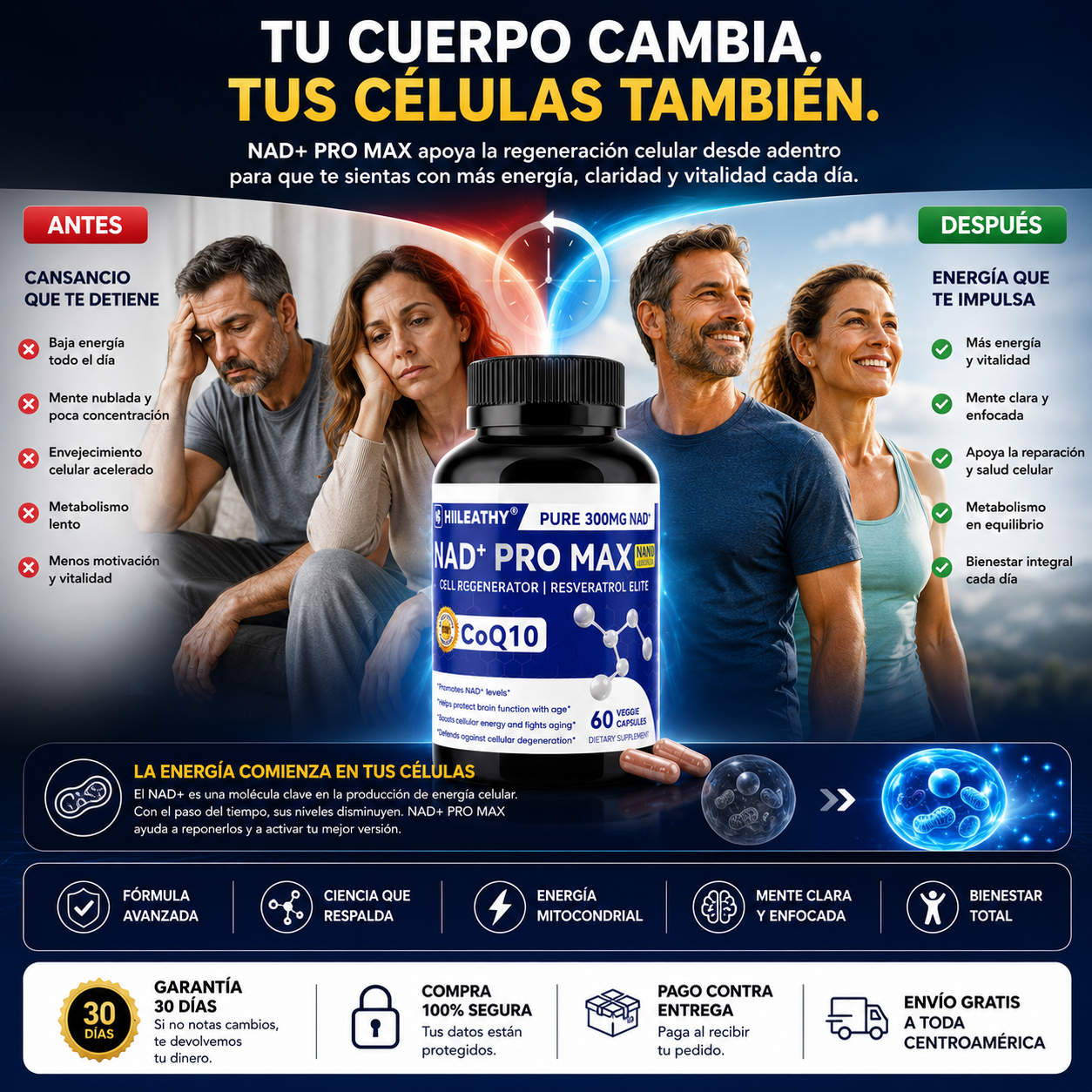 NAD+ PRO MAX | Ciencia Para Sentirte Más Joven