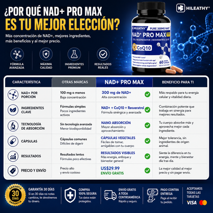 NAD+ PRO MAX | Ciencia Para Sentirte Más Joven