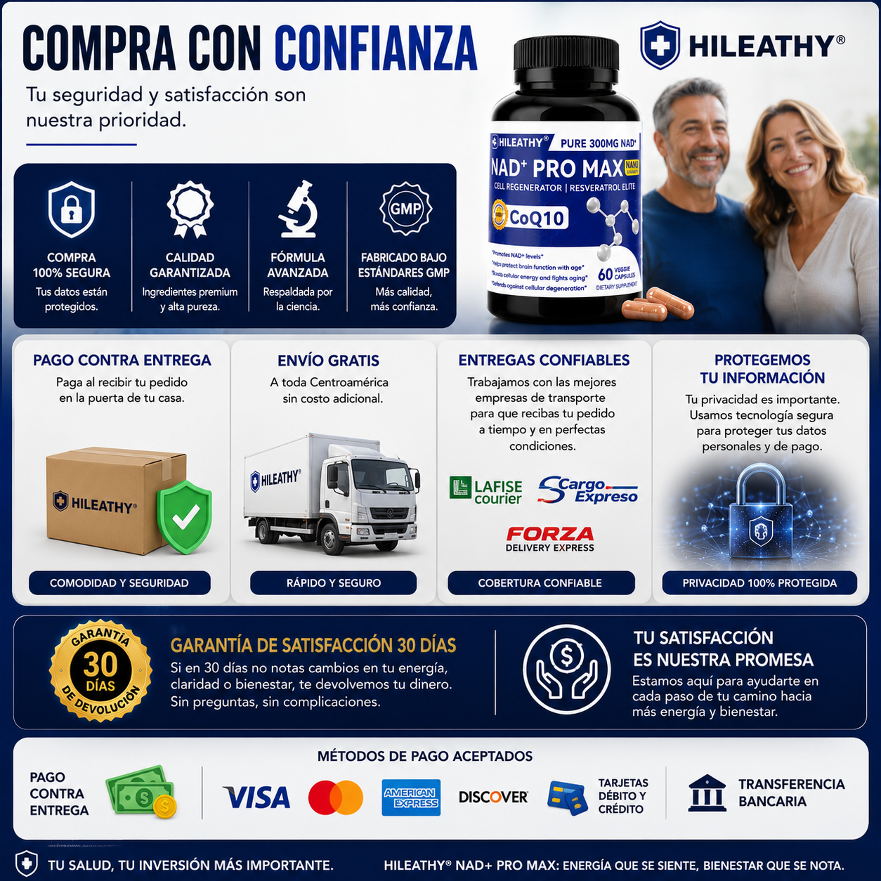 NAD+ PRO MAX | Ciencia Para Sentirte Más Joven