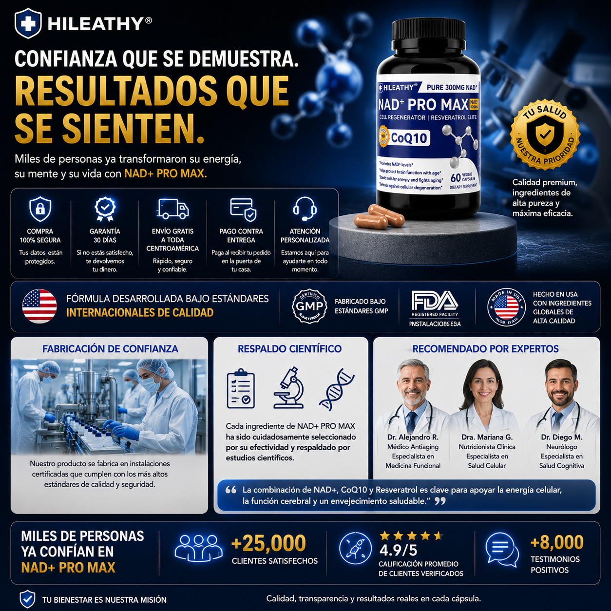 NAD+ PRO MAX | Ciencia Para Sentirte Más Joven