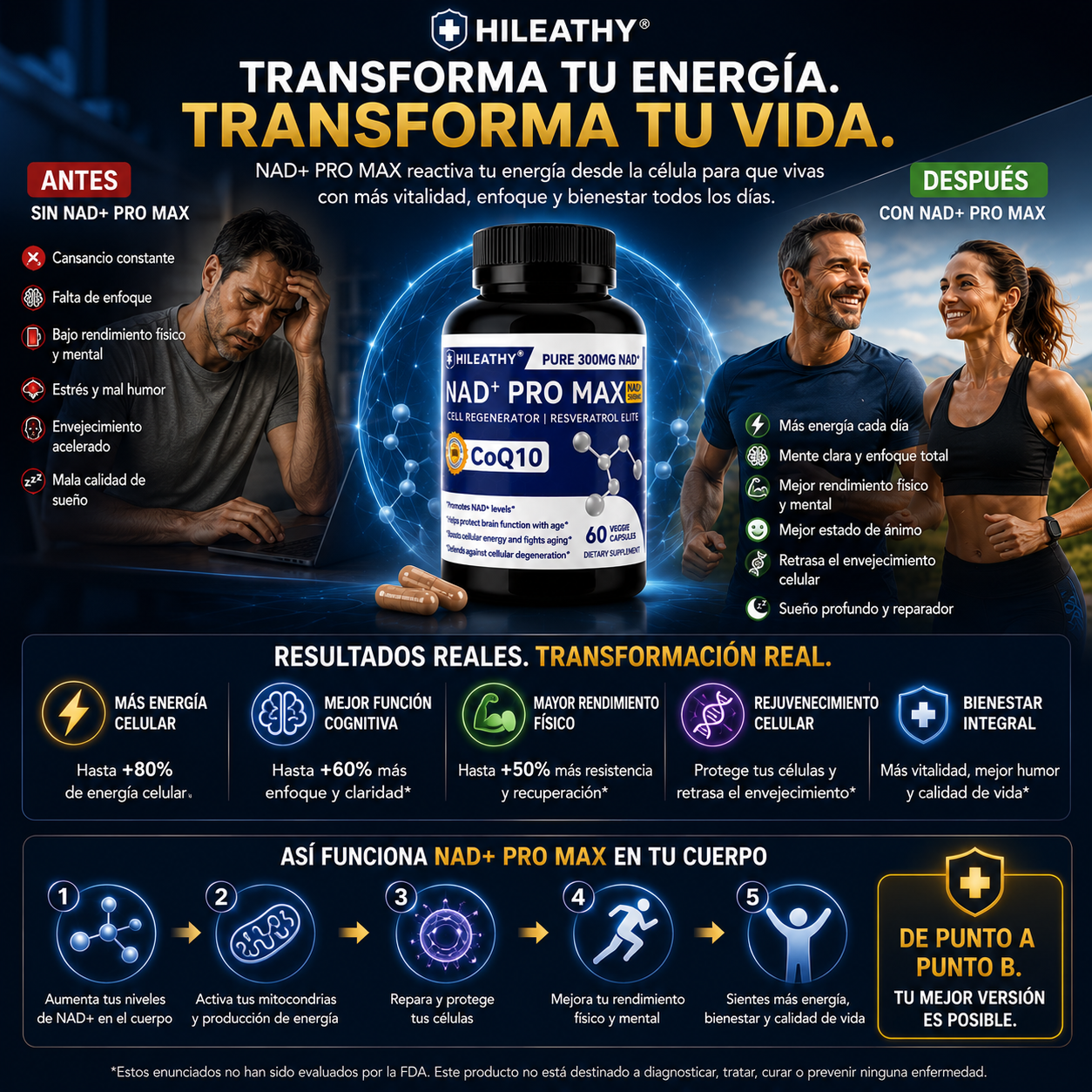 NAD+ PRO MAX | Ciencia Para Sentirte Más Joven