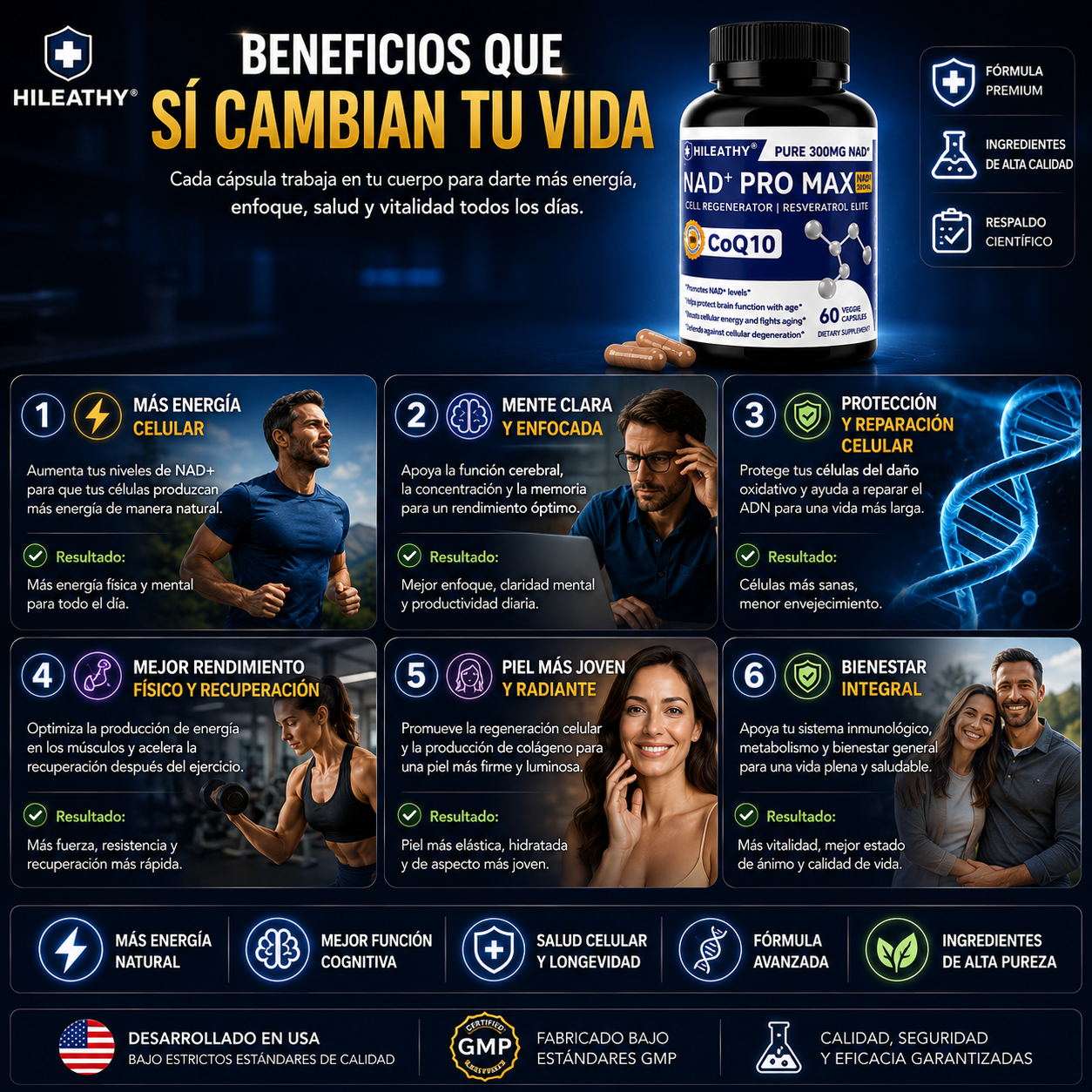 NAD+ PRO MAX | Ciencia Para Sentirte Más Joven